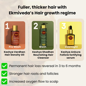 Ekmiveda bottle in hand for scale, clarifies compact 1.01 fl oz travel-friendly size