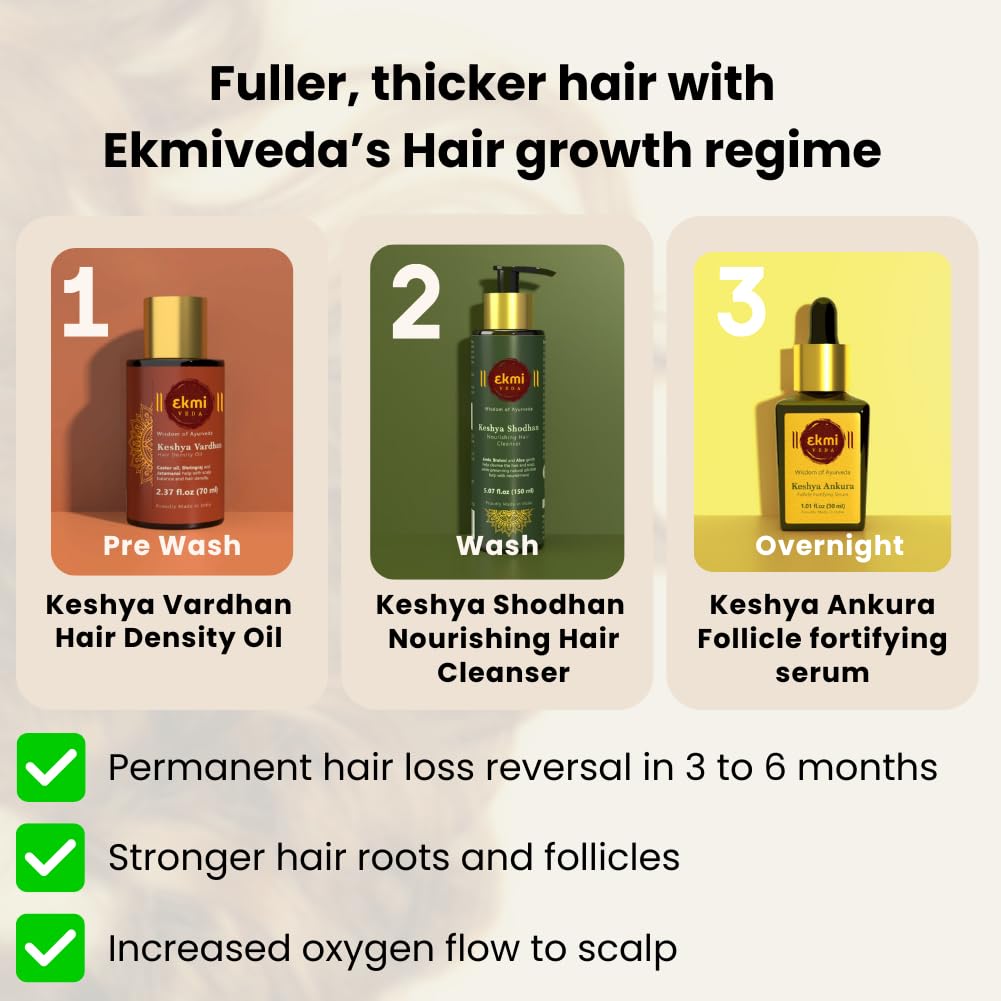 EKMIVEDA bottle in hand showing 5.07 fl oz size for travel-friendly convenience