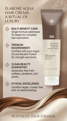 Elabore hair BB pump dispense detail demonstrating convenient dosing and mess-free application