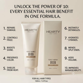 Elabore Hearty Perfect applied in hand demonstrating quick absorption benefit