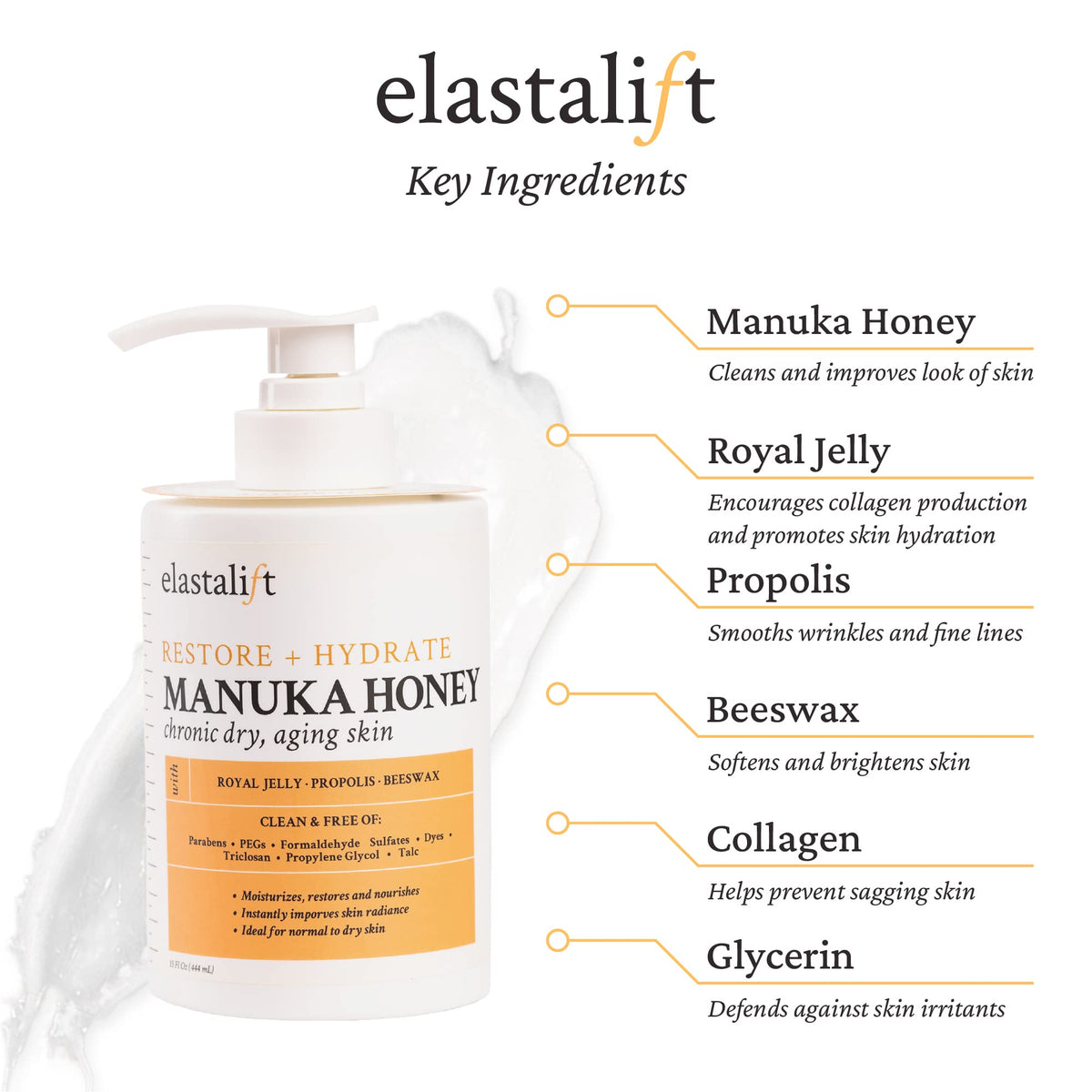 Elastalift cream texture close-up highlighting smooth, non-greasy hydration