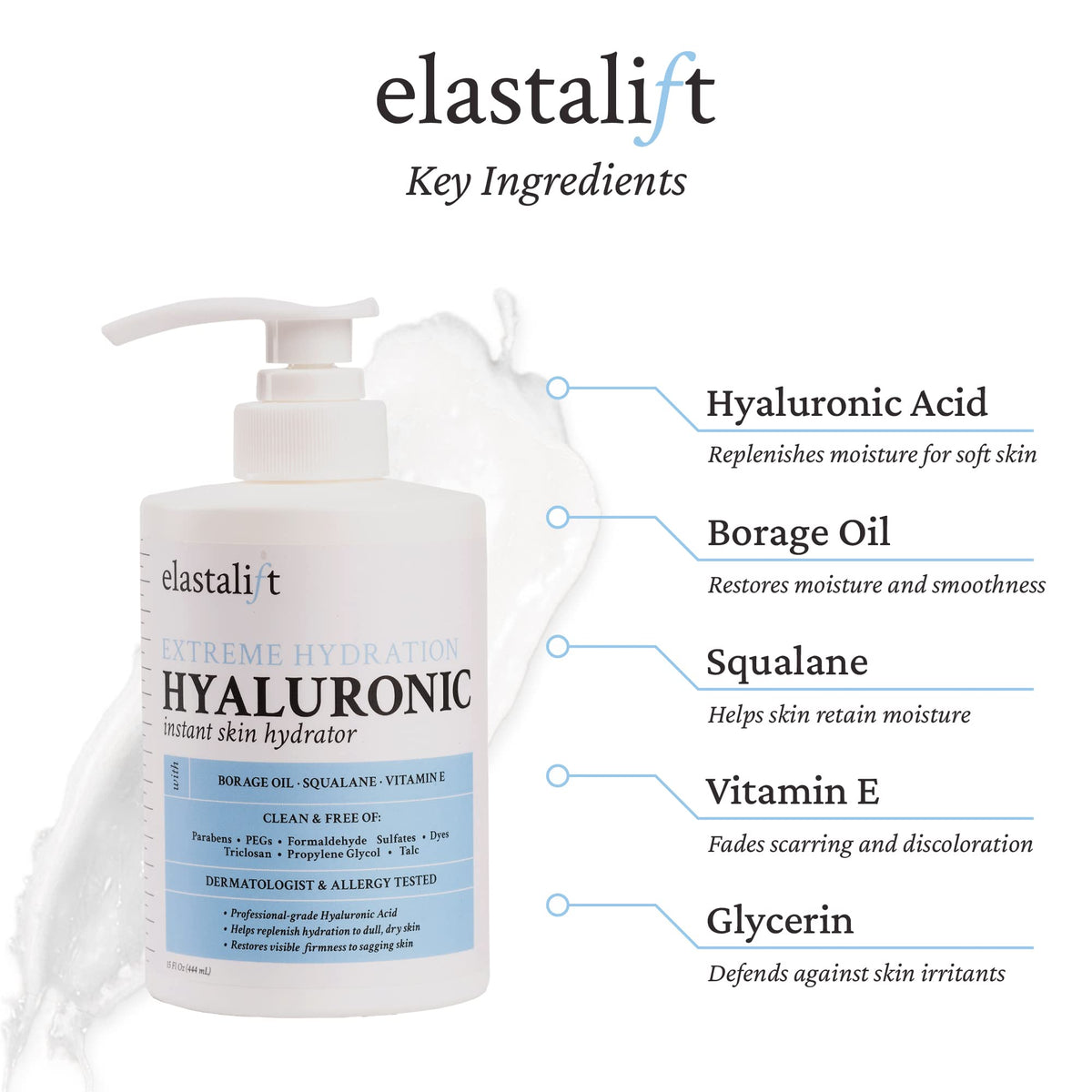 Elastalift pump dispenser closeup demonstrating easy, controlled product dispensing
