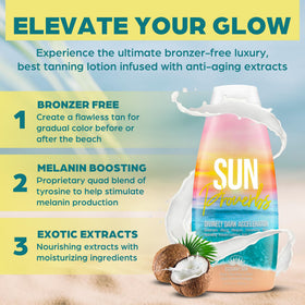 Elegant Sun ingredient botanicals flatlay highlighting natural extracts