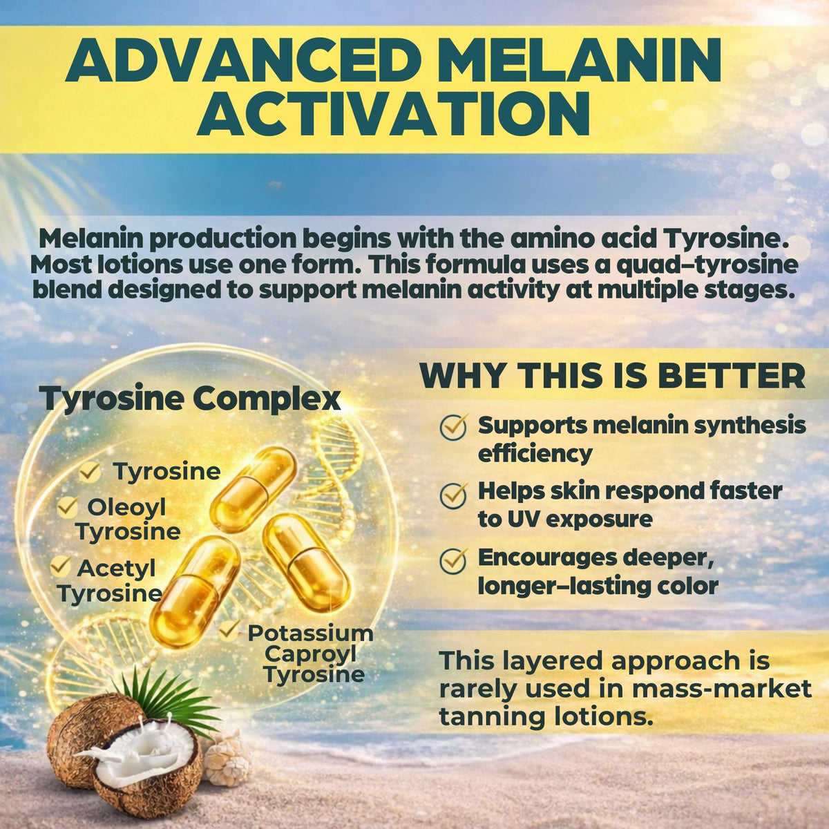 Elegant Sun lotion texture spread demonstrating rich hydration