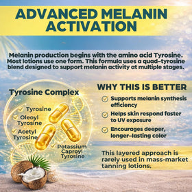 Elegant Sun lotion texture spread demonstrating rich hydration