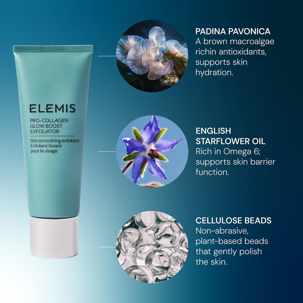 ELEMIS before and after skin comparison highlighting improved texture and smoother appearance