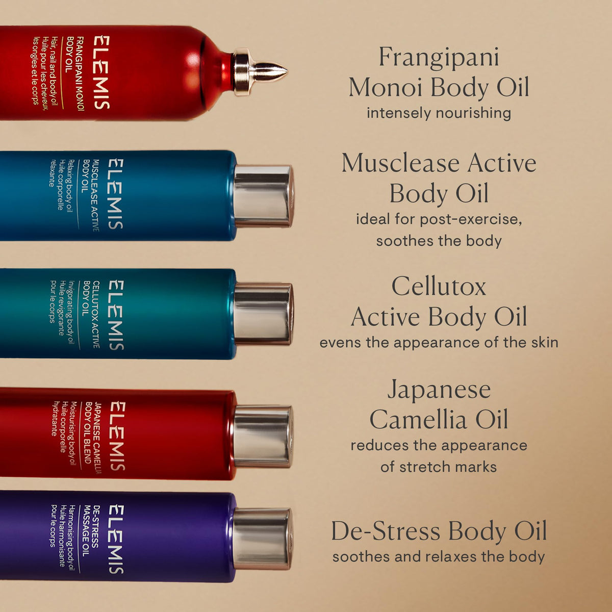 ELEMIS Cellutox ingredients label highlighting sea botanicals for nourishing benefits