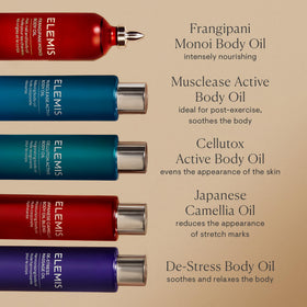 ELEMIS Cellutox ingredients label highlighting sea botanicals for nourishing benefits