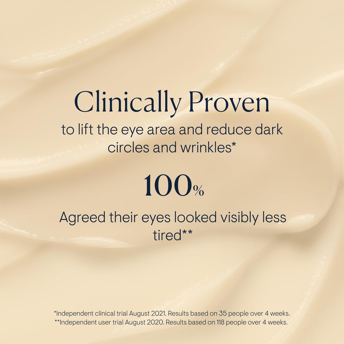 ELEMIS cream on fingertip demonstrating easy spread and quick absorption
