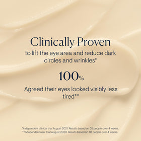 ELEMIS cream on fingertip demonstrating easy spread and quick absorption