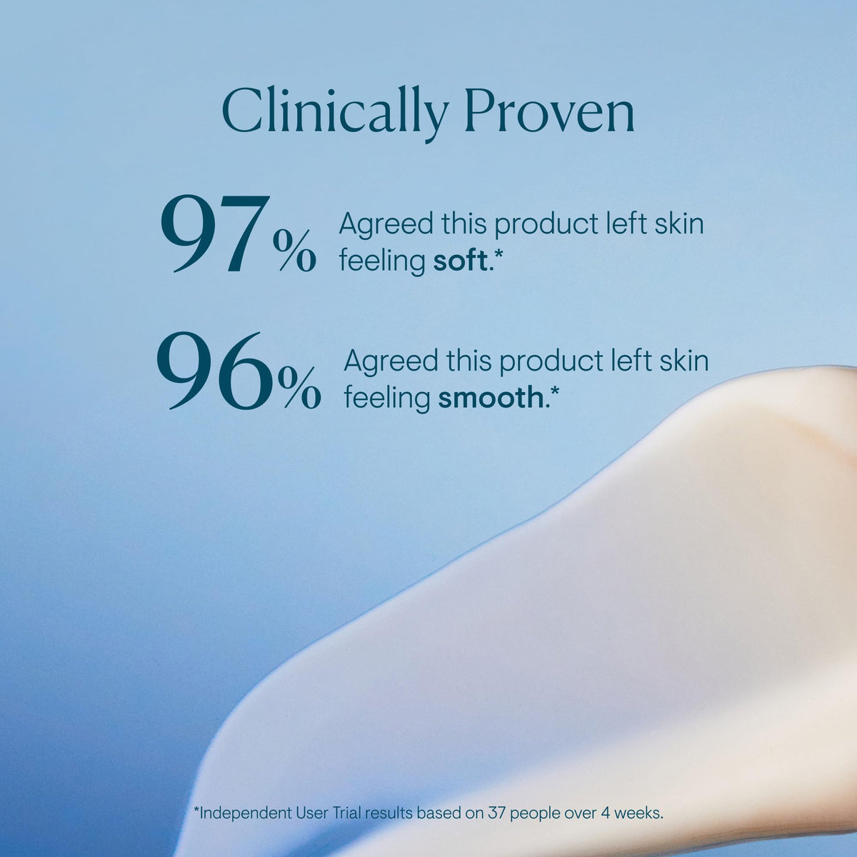 ELEMIS creamy texture on a spoon, rich moisturizing feel and smooth consistency benefit