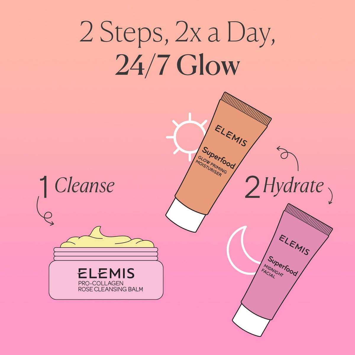 ELEMIS Way to Glow Kit flatlay inside travel bag for convenient on-the-go routine