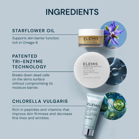 ELEMIS skincare kit flatlay in a travel pouch for packable routine convenience