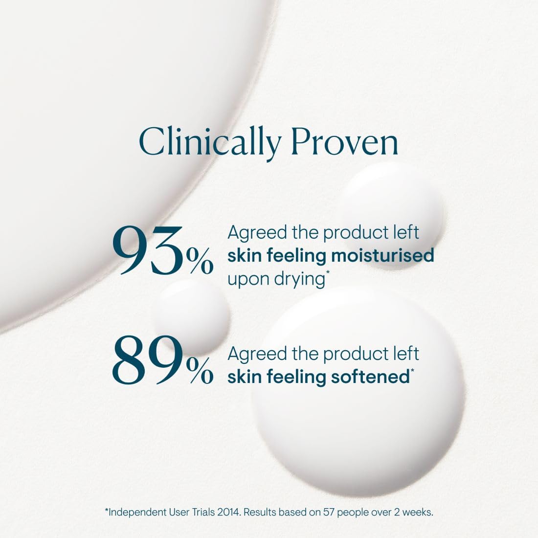ELEMIS applied to damp skin showing gentle cleansing and softening