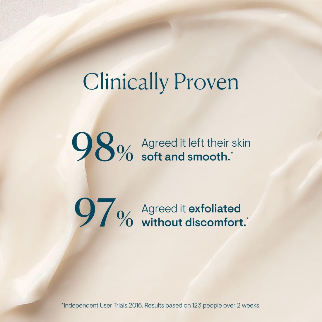 ELEMIS product being applied to hand demonstrating ease of use and skin-smoothing effect