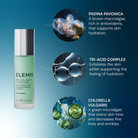 ELEMIS 1 fl oz bottle next to ruler to show compact size