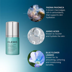 ELEMIS product in hand to show 15ml scale and portability benefit