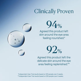 ELEMIS close-up of silky serum texture highlighting quick absorption benefit