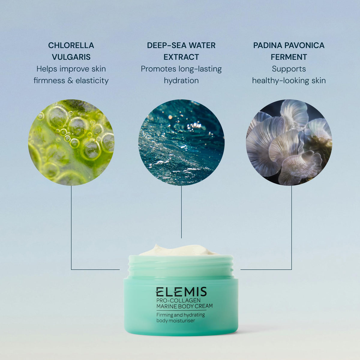 ELEMIS Pro-Collagen cream being massaged into skin improving hydration