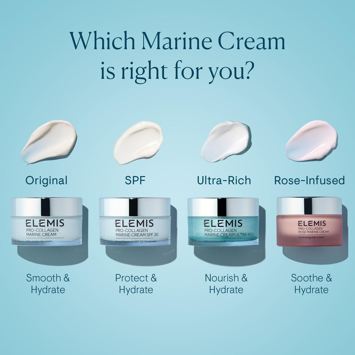ELEMIS Pro-Collagen Marine Cream 50ml beside ruler size comparison for purchase clarity