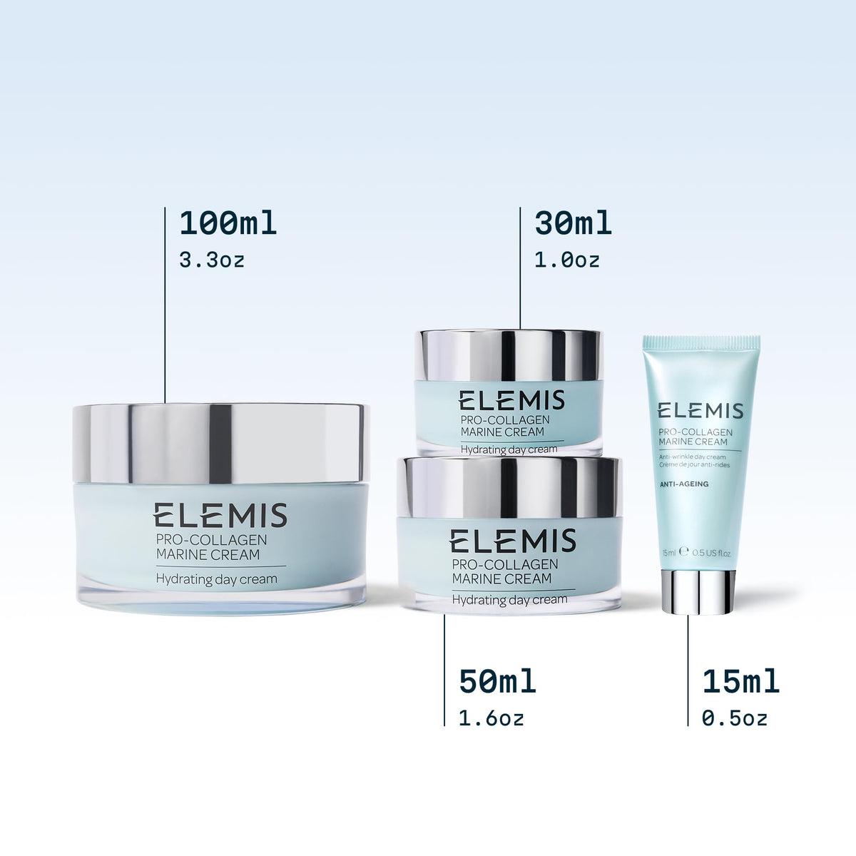ELEMIS Pro-Collagen being applied to face by model demonstrating smooth blending benefit
