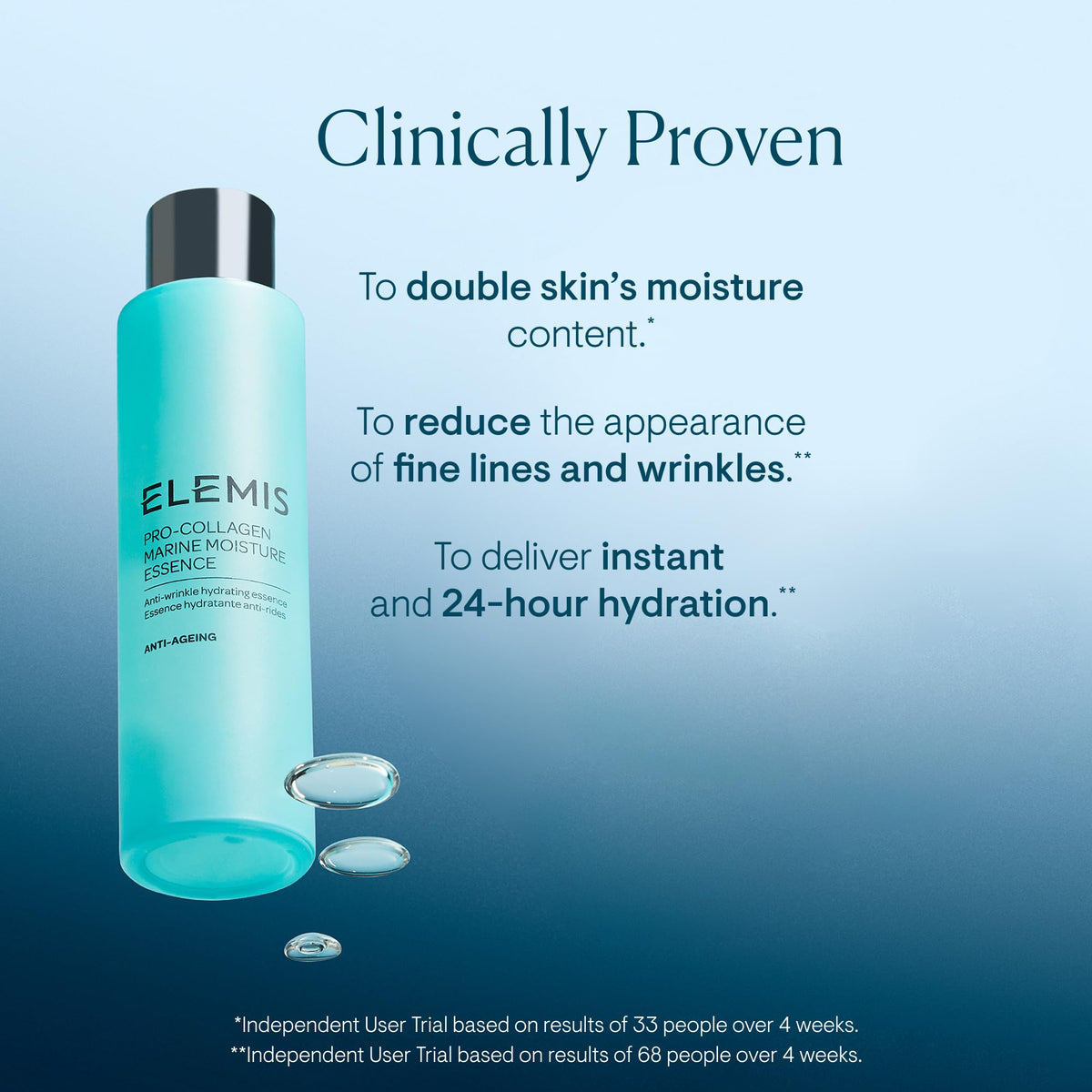 ELEMIS texture drop on skin showing lightweight hydration and quick absorption