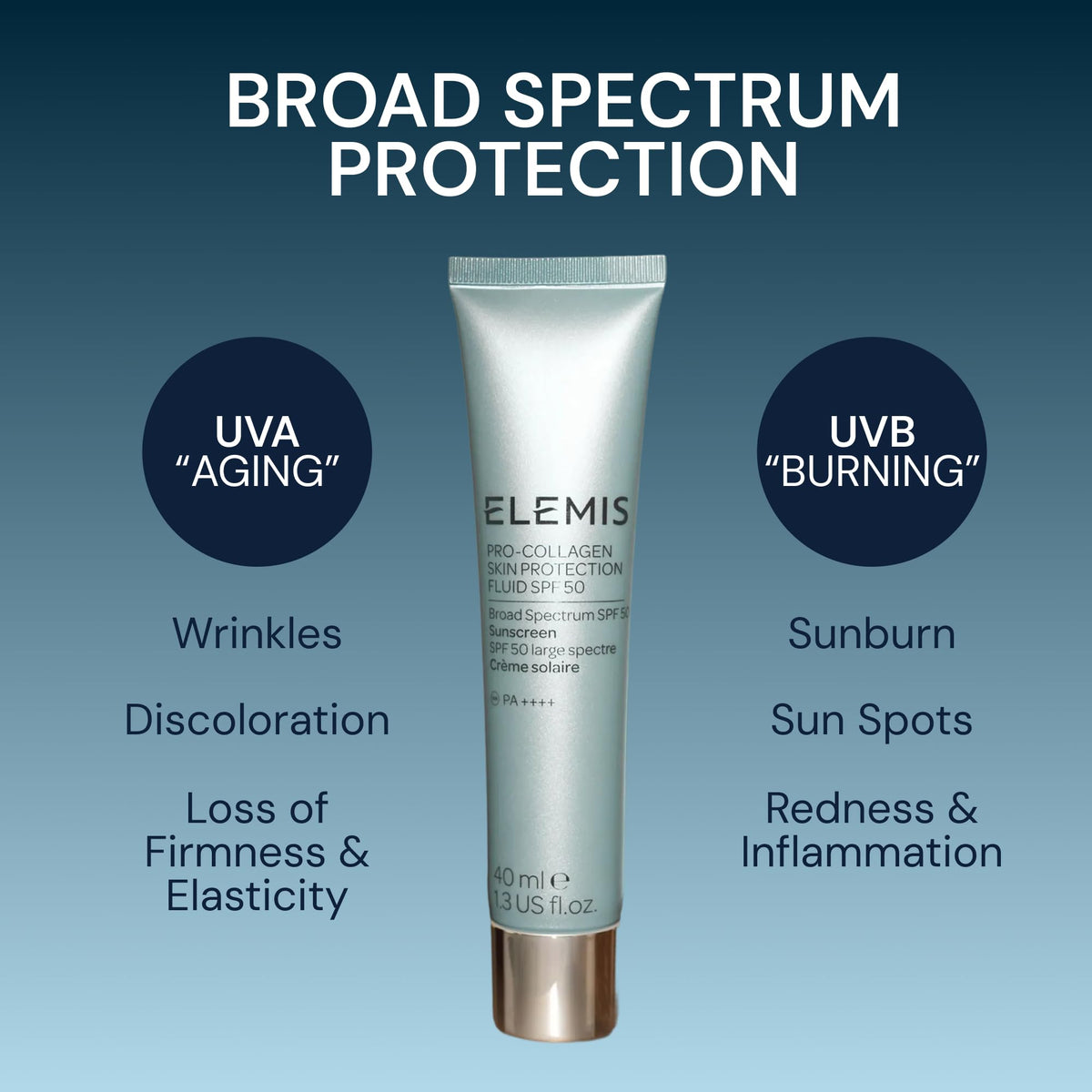 ELEMIS beside makeup items showing its priming benefit under foundation