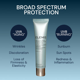 ELEMIS beside makeup items showing its priming benefit under foundation