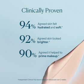 ELEMIS cream on fingertip demonstrating easy spreadability and hydration