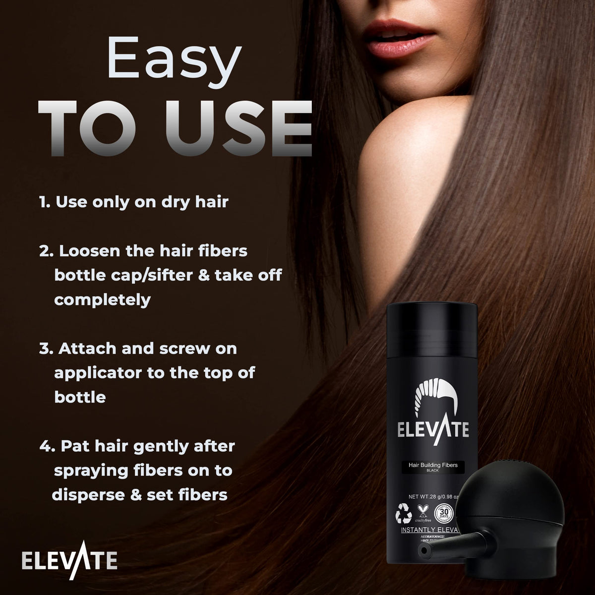 Elevate beard edge touchup displaying refined beard definition and tidy styling benefit