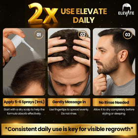 Elevate bottle on bathroom counter as part of morning grooming routine