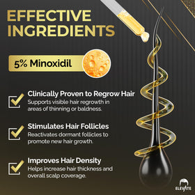 Elevate texture on skin close-up absorbs quickly, non-greasy finish benefit