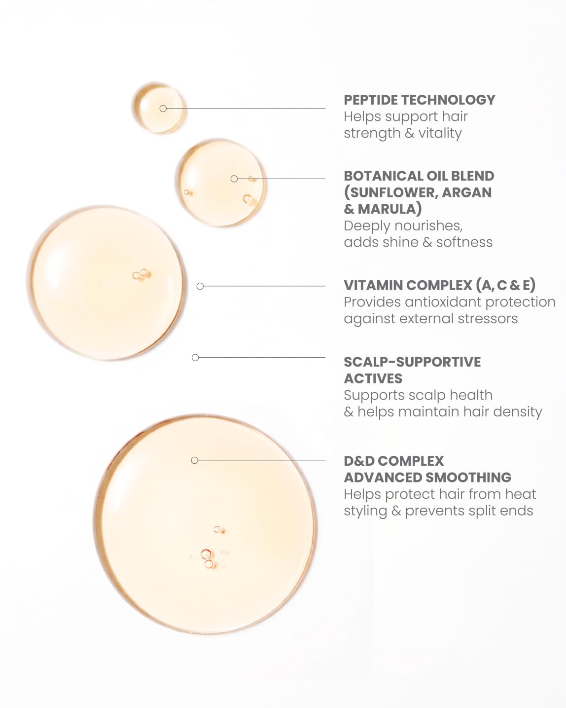 ELEVEN AUSTRALIA before and after ends showing reduced split-end appearance benefit