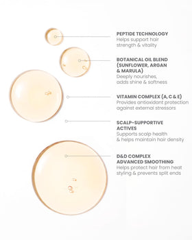 ELEVEN AUSTRALIA before and after ends showing reduced split-end appearance benefit