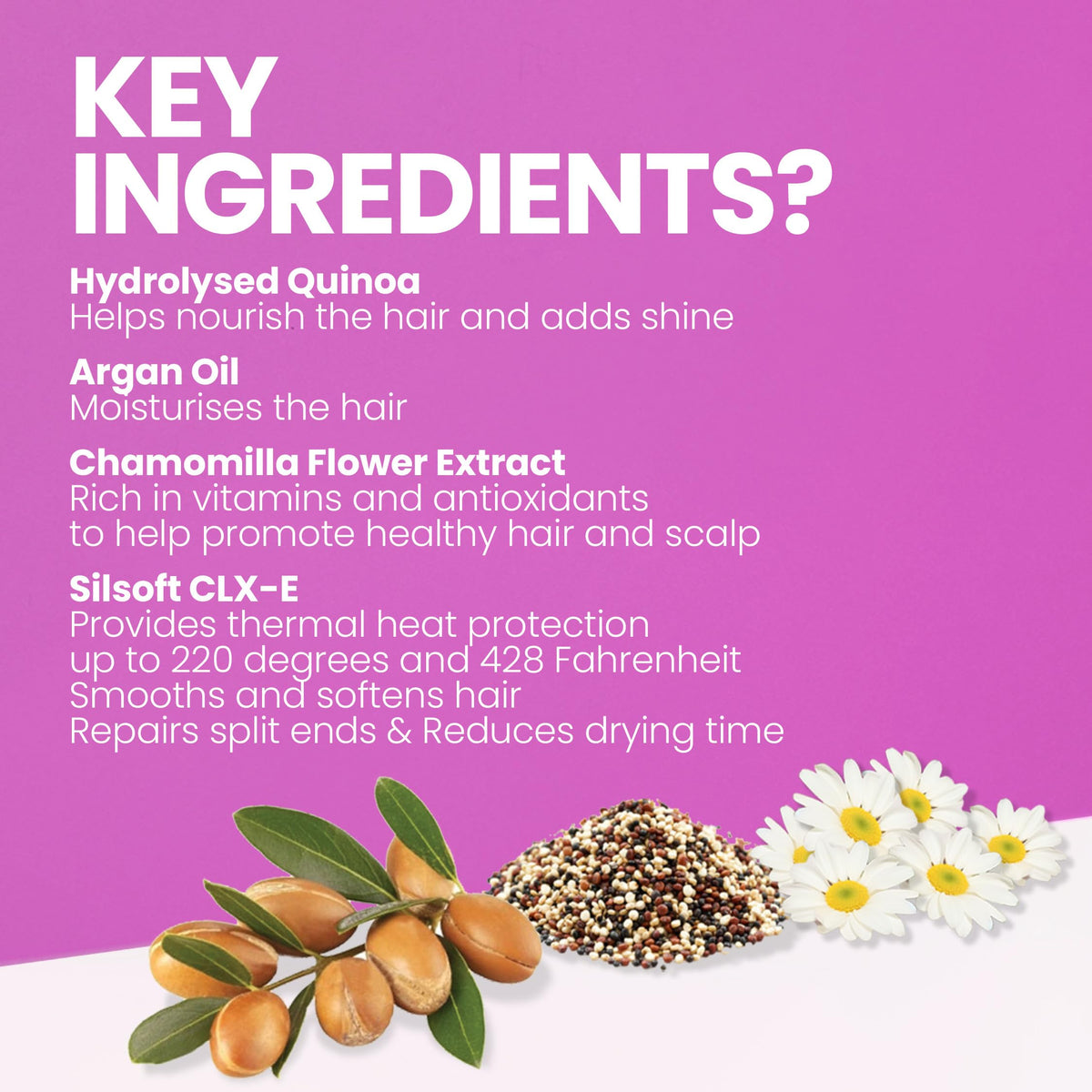 ELEVEN AUSTRALIA label and ingredients view highlighting protective formula