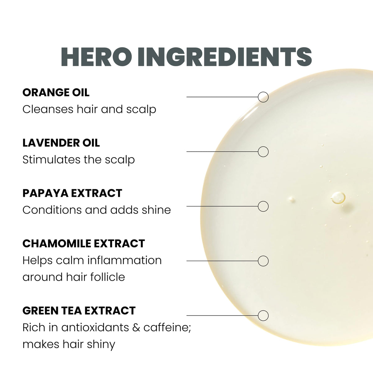 ELEVEN AUSTRALIA creamy lather texture demonstrating effective cleaning