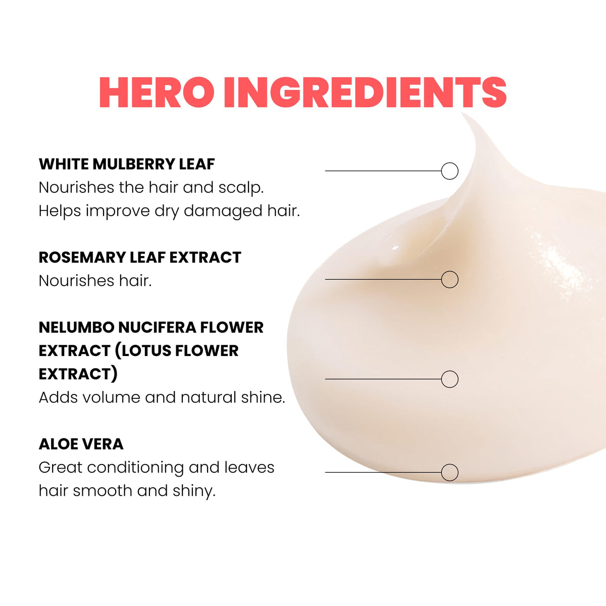 ELEVEN AUSTRALIA aloe vera and white mulberry leaf close-up highlighting natural ingredients benefit