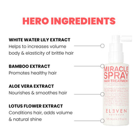 ELEVEN AUSTRALIA texture close-up of lightweight spray on hair strands, adds smoothness