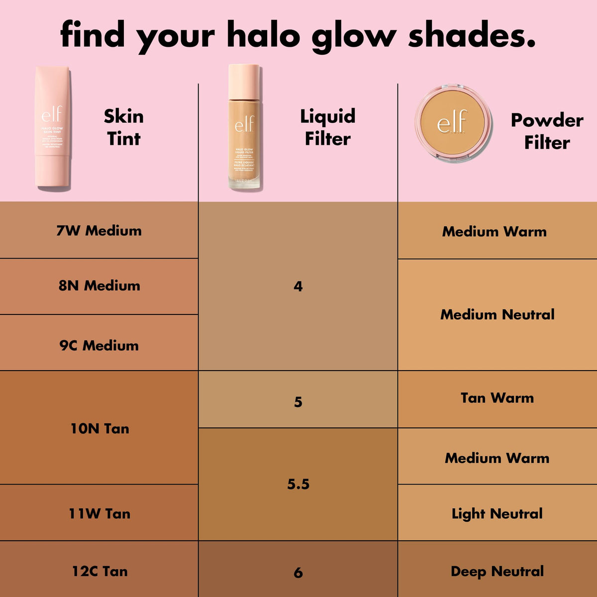 e.l.f. compact open with velour puff illustrating easy on-the-go use