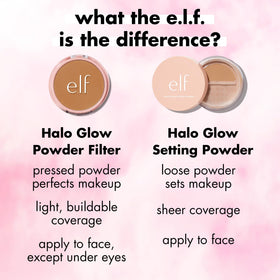 e.l.f. Halo Glow pan top view showing pressed powder and shade tone