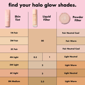 e.l.f. texture close-up showing serum-like finish and smooth blendability