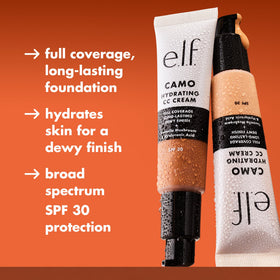 e.l.f. Hydrating Camo CC Cream pump and cap detail emphasizing easy dispense