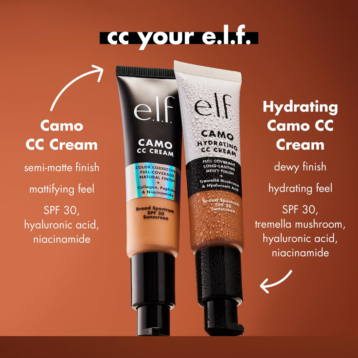 e.l.f. Hydrating Camo CC Cream bottle in hand for size and scale convenience