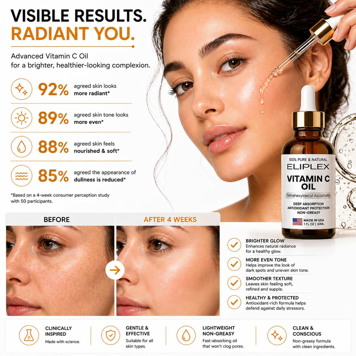 ELIPLEX ingredient focus with botanical accent, communicating antioxidant benefit