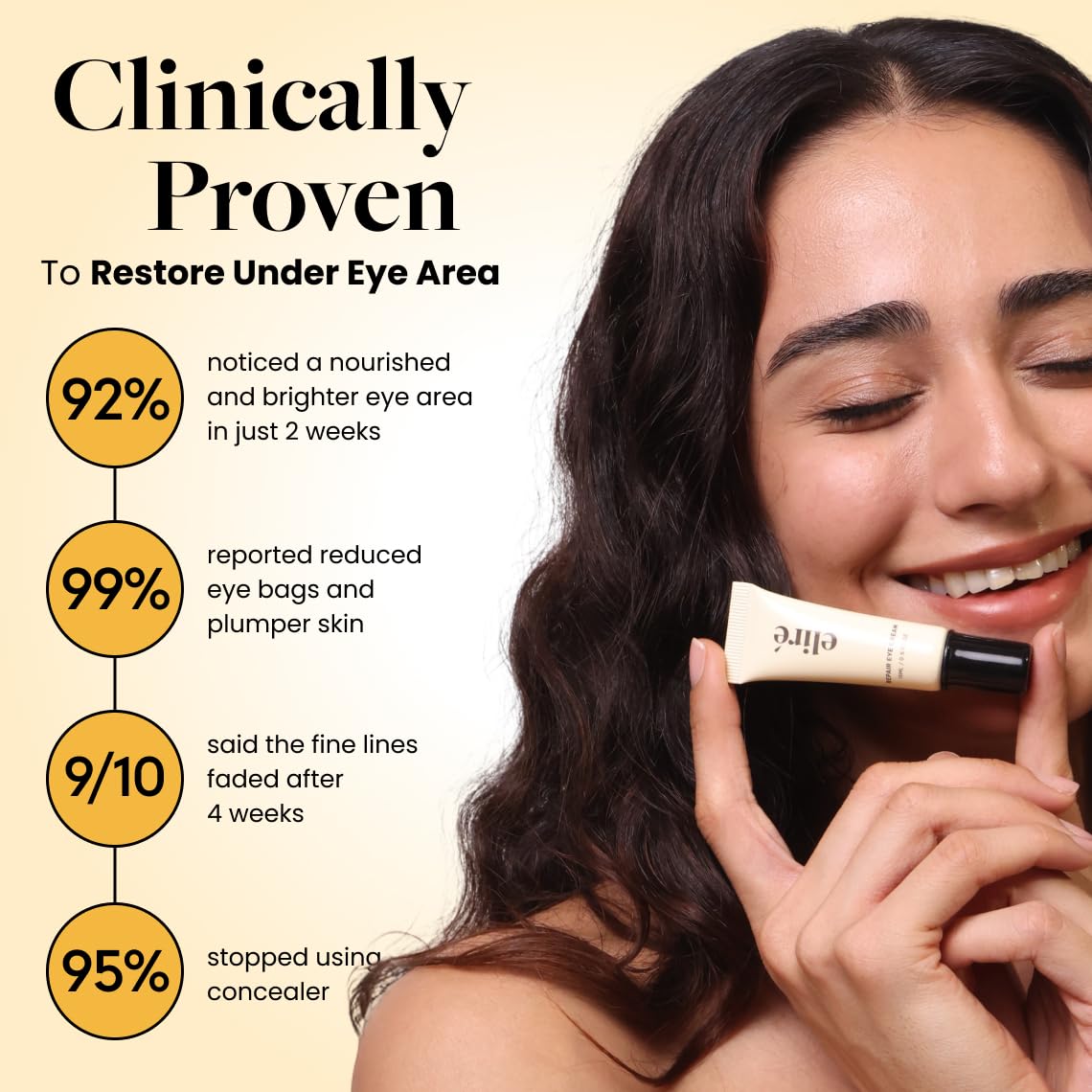 Applying Eliré under-eye cream to reduce puffiness and smooth lines