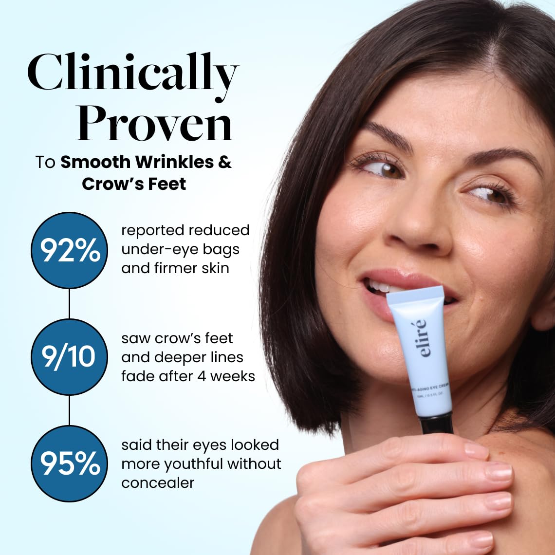 Eliré under makeup demo showing smooth, crease-free concealer application