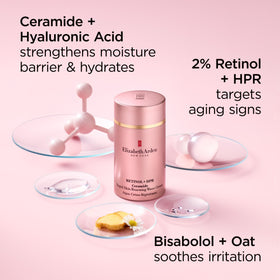 Elizabeth Arden before and after texture improvement visual