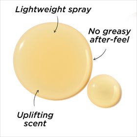 Elizabeth Arden bottle with Tsubaki and Vitamin E ingredient visuals