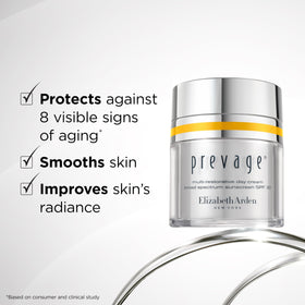 Elizabeth Arden PREVAGE applied on skin demonstrating instant radiance and absorption