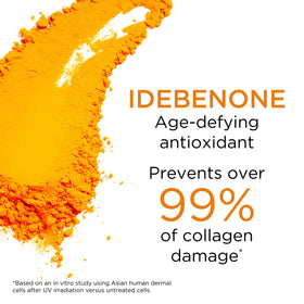 Elizabeth Arden PREVAGE before and after visual guide illustrating improved tone and reduced spots benefit
